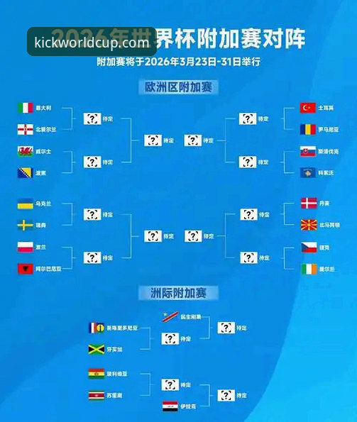 世界杯官方票务 2026世界杯观赛必备知识:从马竞青训胜利看如何利用平台资源掌握比赛关键