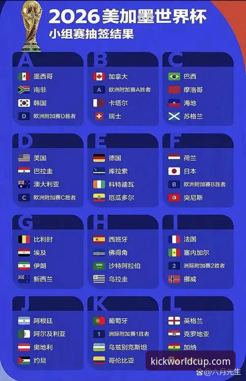 世界杯入口 揭秘世界杯APP平台:2026世界杯官方网站入口背后的真相与选择指南